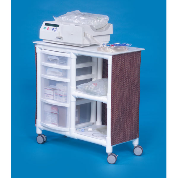 Fmc dialysis kingdom college renal dialysis companies